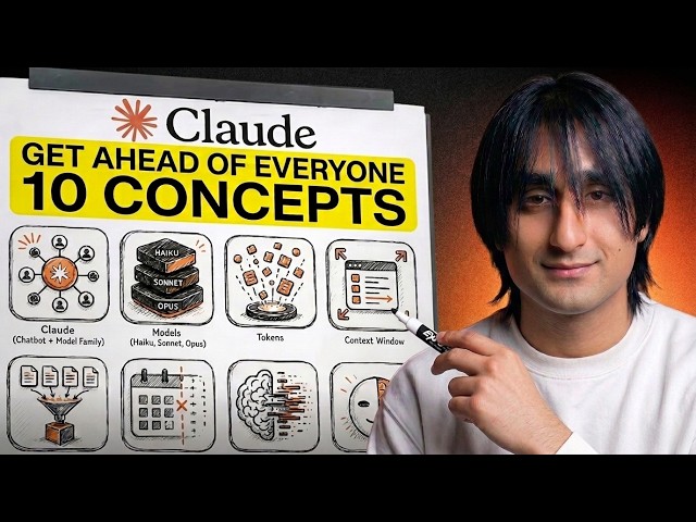 The Only 10 Claude Code Concepts You Need Made Easy For Non-Techies