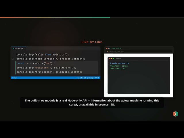 What Is Node.js & Setup | Node.js Tutorial for Beginners