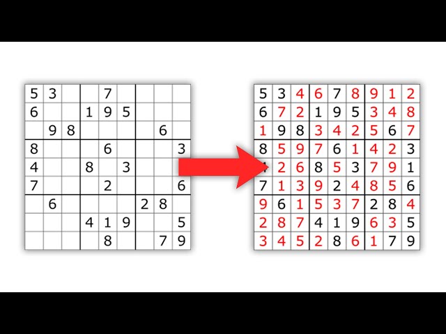 Backtracking | A Filipino's Guide to Programming
