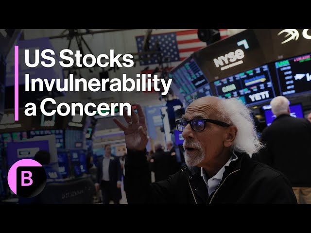 US Stocks Invulnerability a Concern | 3-Minute MLIV