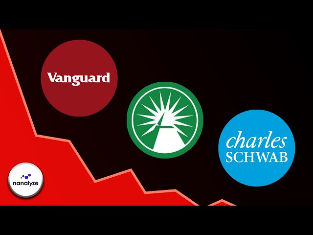 Here's What Happens If Your ETF Collapses