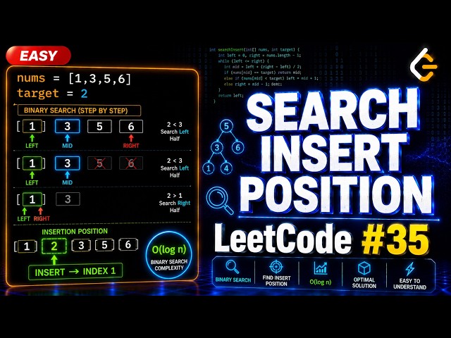 LeetCode #35 Search Insert Position | Java Binary Search Solution