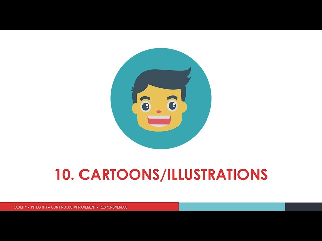 22 Types of Elearning Content