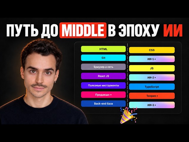 Всё, что нужно, чтобы пройти собеседование на фронтенд разработчика в 2027 | Подробный план обучения