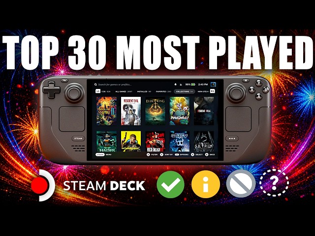 The TOP 50 MOST PLAYED Steam Deck Games Of April 2026