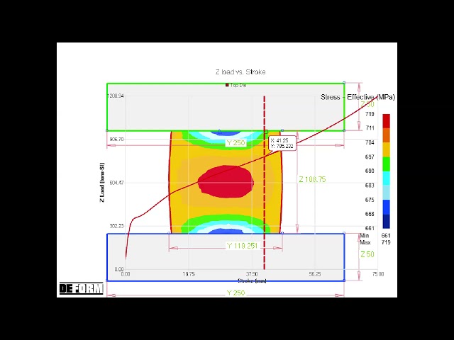 Low Carbon Steel Upset Forging Simulation using DEFORM 3D Software
