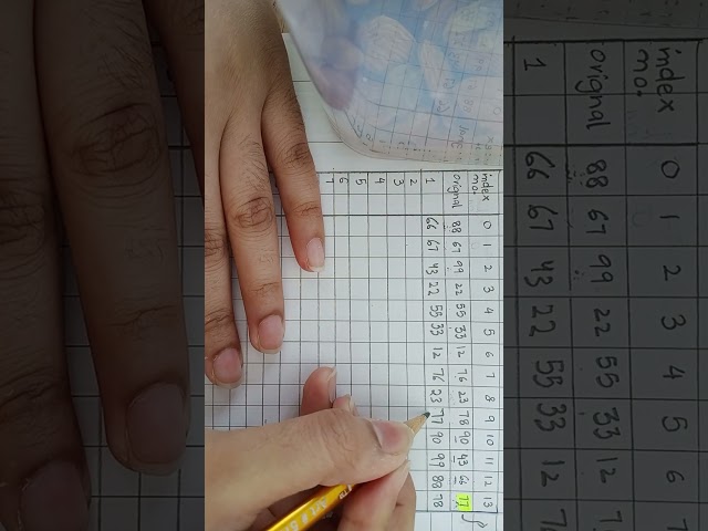 Quick sort 