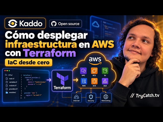How to Deploy Infrastructure on AWS with Terraform | IaC from Scratch