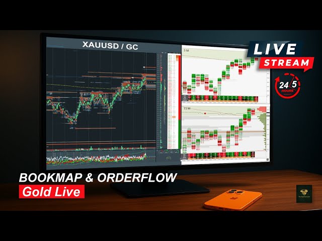 Bookmap Live Gold | XAUUSD Live Footprint | Bookmap Gold Live Stream - Trade Like a Pro