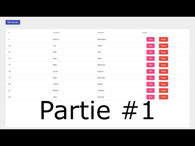 Créer une application Web (CRUD) avec Spring Boot + Angular + Postgresql [Partie1/3]
