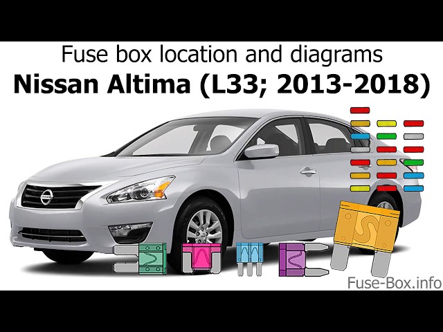 Fuse box location and diagrams: Nissan Altima (L33; 2013-2018)