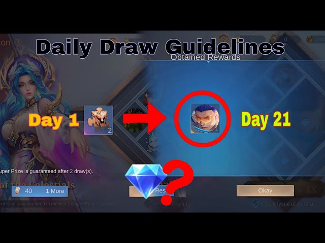 1 To 21 days Circle Spin, Cheap way to get Collector Skin