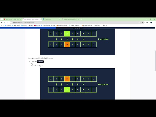 TryHackMe: Cryptography Basics Room Walkthrough (Step-by-Step)