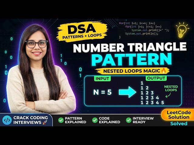 Print 1 12 123 1234 12345 Pattern in Java | Nested Loops EXPLAINED 🚀#dsa #java #faang #interviewprep
