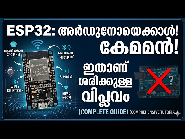The ESP32 Revolution: Evolution, Architecture & Types Explained in Malayalam 🛠️