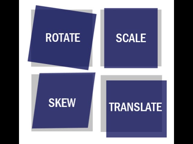 Animating with Transform & Transition in CSS