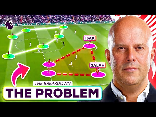 Why Liverpool Are On A Losing Streak