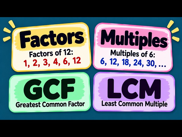 Factors, Multiples, GCF & LCM | Easy Step-by-Step Math