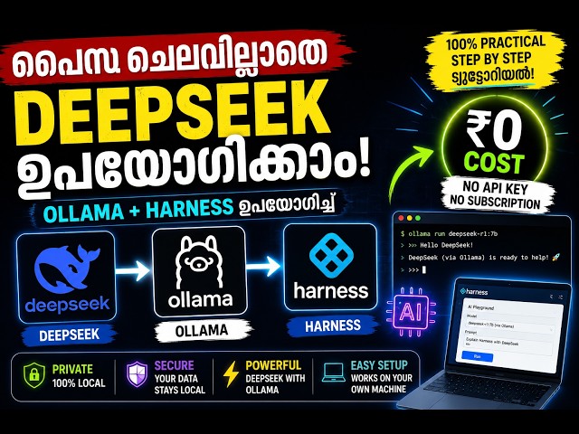 Run DeepSeek AI Agents Locally with Ollama | DeepSeek Harness Malayalam Tutorial