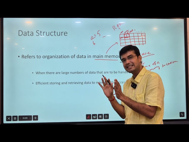 Modern Computer Application Data Structure Part  1 Semester II By WBCHSE