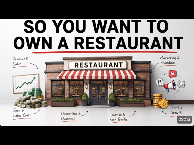 The Economics of Owning a Restaurant