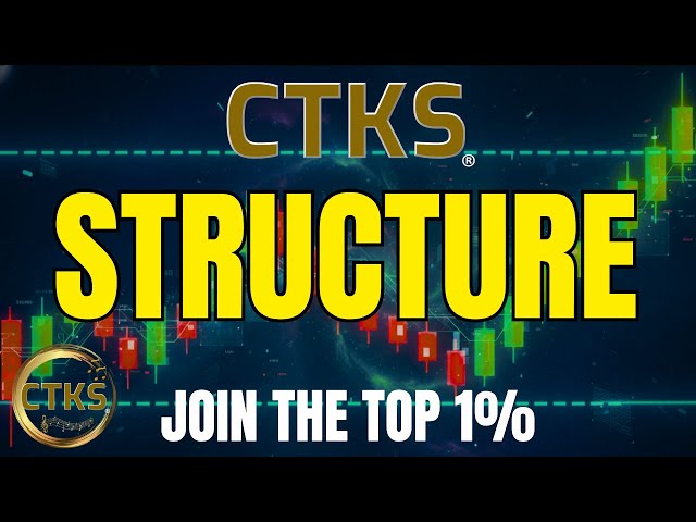 CTKS Structure: The Market’s Blueprint 🎵Master your trade with Standfield Levels. 📉 Be the top 1%