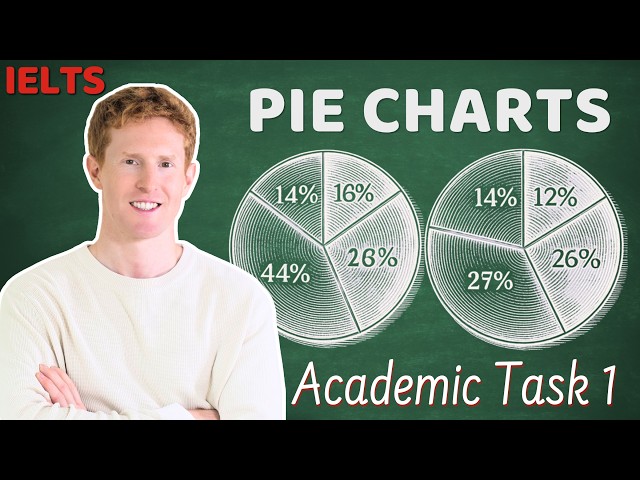 IELTS Academic Task 1 | Pie Charts Made Easy