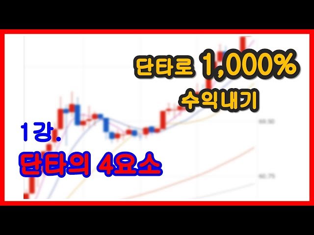 (비트코인)1강. 단타로 어떻게 수익 내는가 (단타의 4요소)