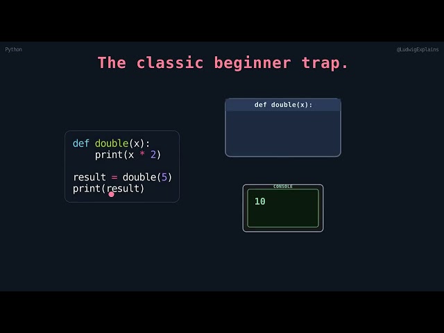 print vs return: Python's most common beginner mix-up | Ludwig Explains