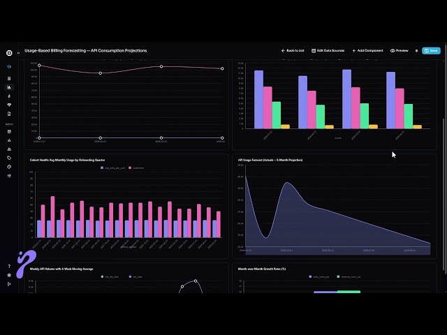 Product Showcase Video - Oraion - Pixle Digital