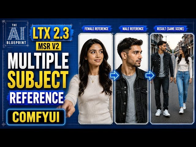 LTX 2.3 MSR v2 Tutorial | Multiple Subject Reference | ComfyUI