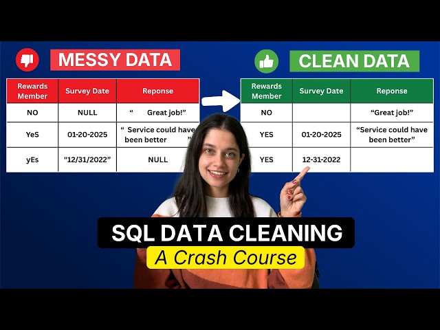 How to Clean Messy Data in SQL (Without Breaking Your Data)