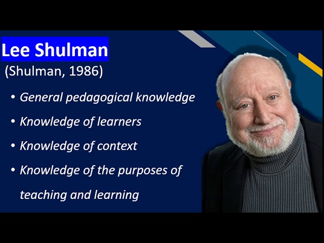 Teacher Mathematical Knowledge Online