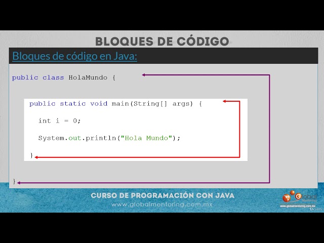 1  Programación Java Sintaxis Básica de Java