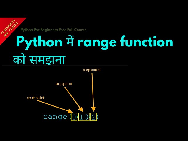 Understanding range Function in Python || Hindi || Lesson 44  || Python For Beginners ||