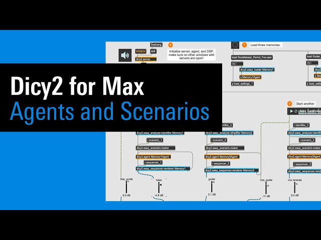 IRCAM Tutorials / Dicy2 for Max: Agents and Scenarios