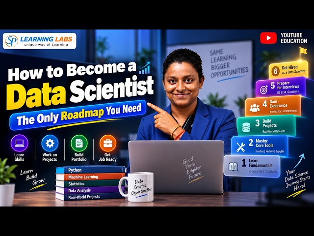 How to Become a Data Scientist: The Only Roadmap You Need