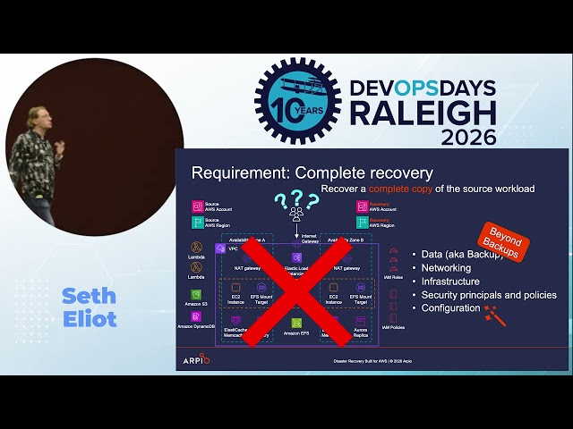 DevOpsDays Raleigh 2026:  Seth Eliot - Beyond Backups