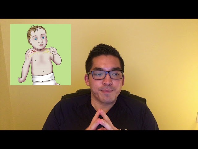 High Yield OB/GYN Review for Step 2 CK & Shelf Exam (Part 1 of 2)