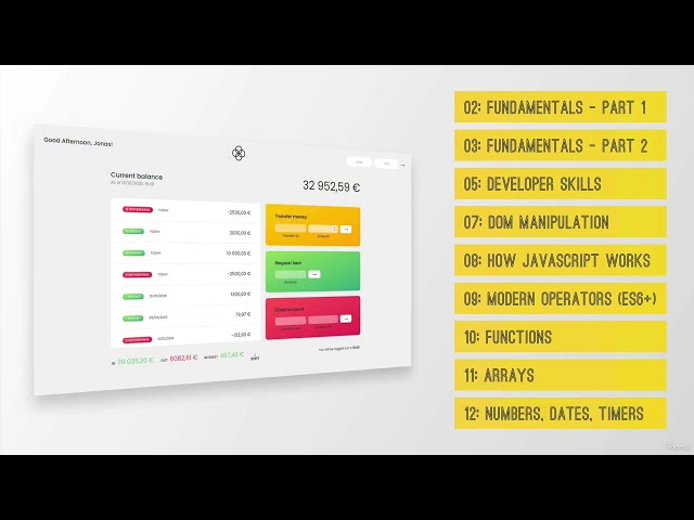 The Complete JavaScript Course 2024: From Zero to Expert!