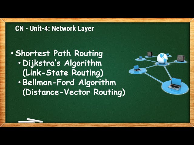 4.8 - Dijkstra’s Algorithm (Link-State Routing), Bellman-Ford Algorithm (Distance-Vector Routing) 