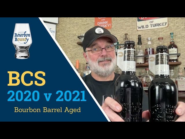 BCS 2020 vs 2021 - VR180