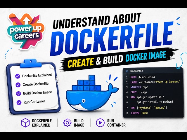 Dockerfile Tutorial for Beginners & Developers | Create, Build & Run Docker Image Step by Step