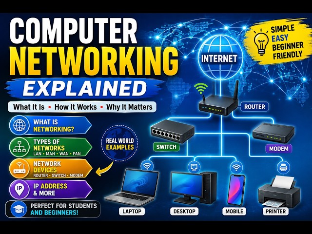 Computer Networking Explained: What Is a Computer Network? Types, Devices & How It Works