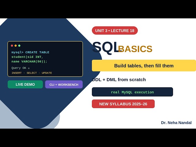 SQL Basics in DBMS 🔥 CREATE, INSERT, SELECT, UPDATE, DELETE | Live in MySQL Workbench