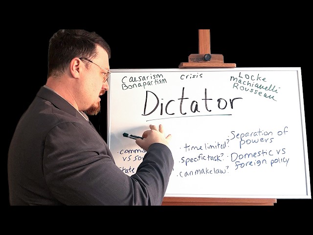 When is it Dictatorship?
