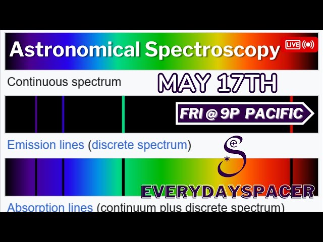 CRUNCHY TOPIC:  Astronomical Spectroscopy!