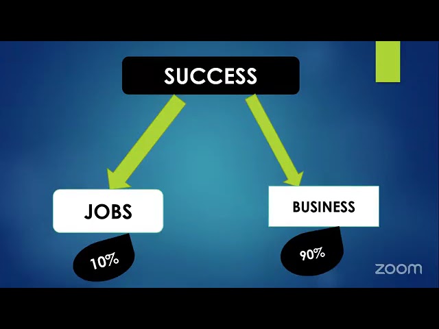 @Success With Ganoderma TRADITIONAL Vs NATWORK MARKETING BUSINESS-1