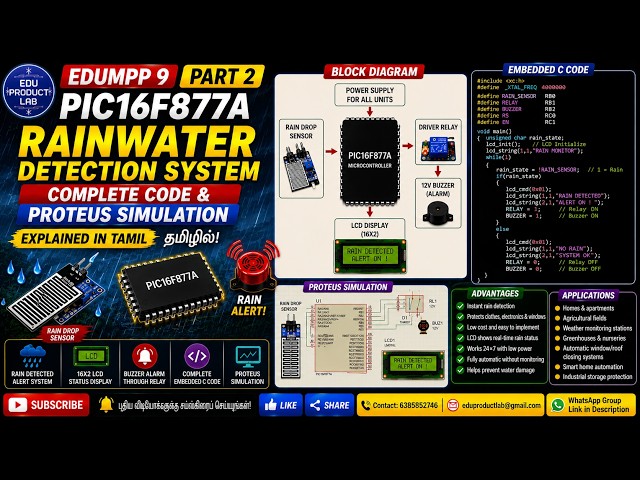 EDUMPP 9 Part 2 PIC16F877A Rainwater Detection System Complete Code & Proteus Simulation Explained