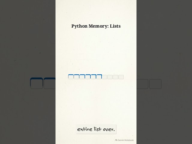 How Python Lists Store Data